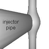 Offset injector