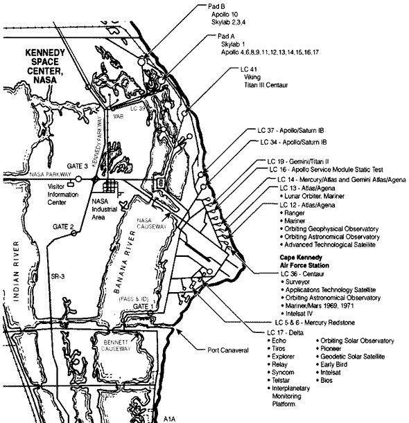 Cape Canaveral