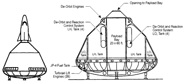 Chrysler shuttle concept