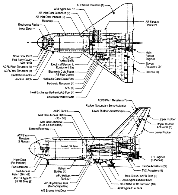 space shuttle technical drawings