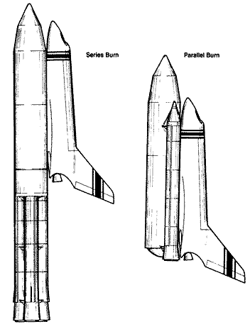 Series vs. parallel burn