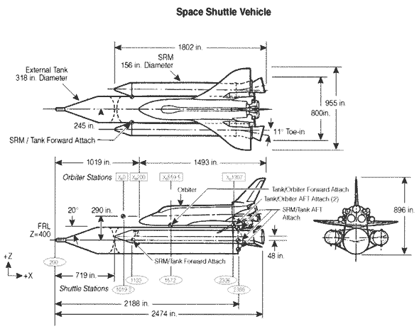 Winning shuttle concept